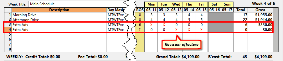 ROS After Revision (Split Into Two Lines)