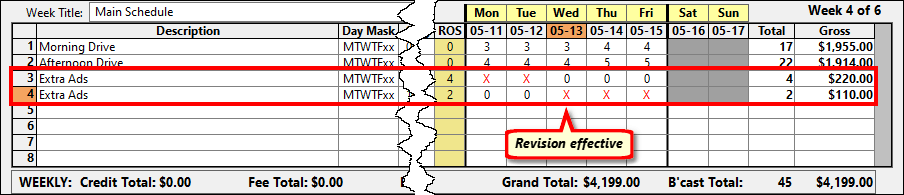 ROS Lines After Manual Adjustment
