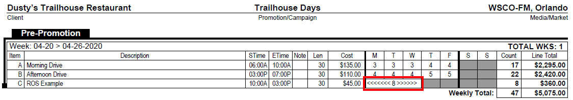 ROS Schedule Example