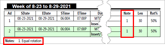 Traffic Line Note Example
